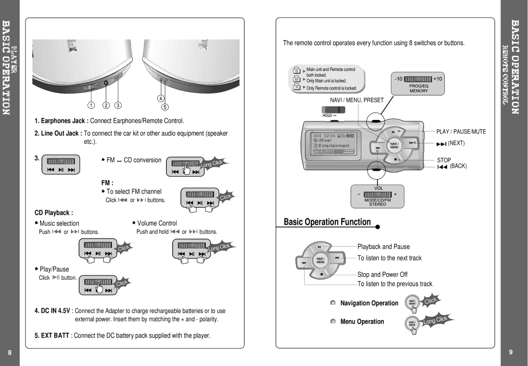 IRiver SlimX 450 Basic Operation Function, To select FM channel, Playback and Pause Play/Pause, Stop and Power Off 