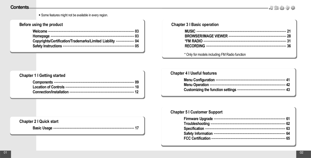 IRiver T10 instruction manual Contents 