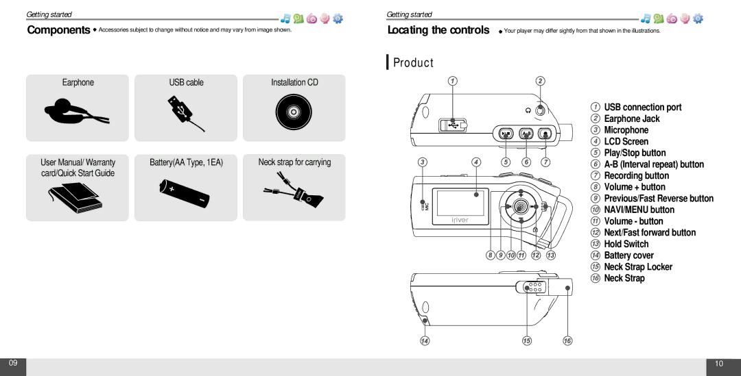 IRiver T10 instruction manual Earphone USB cable, BatteryAA Type, 1EA, Card/Quick Start Guide 