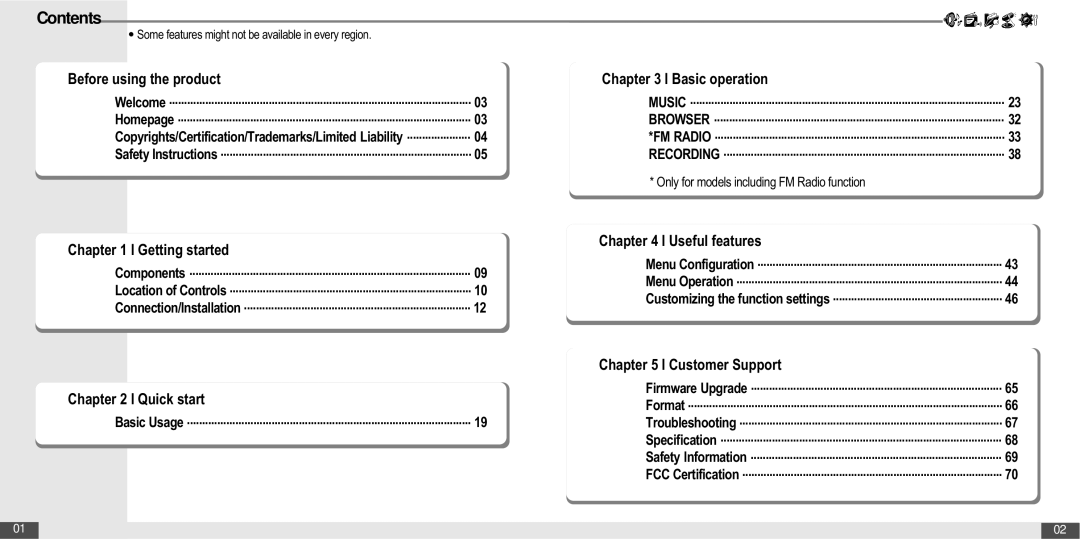 IRiver T20 instruction manual Contents 