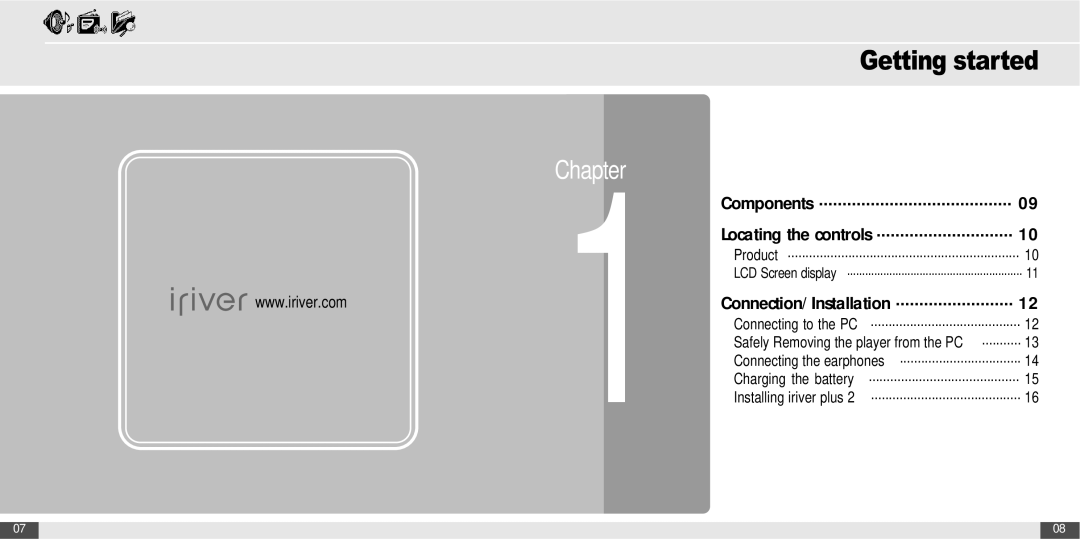 IRiver T20 instruction manual Getting started 