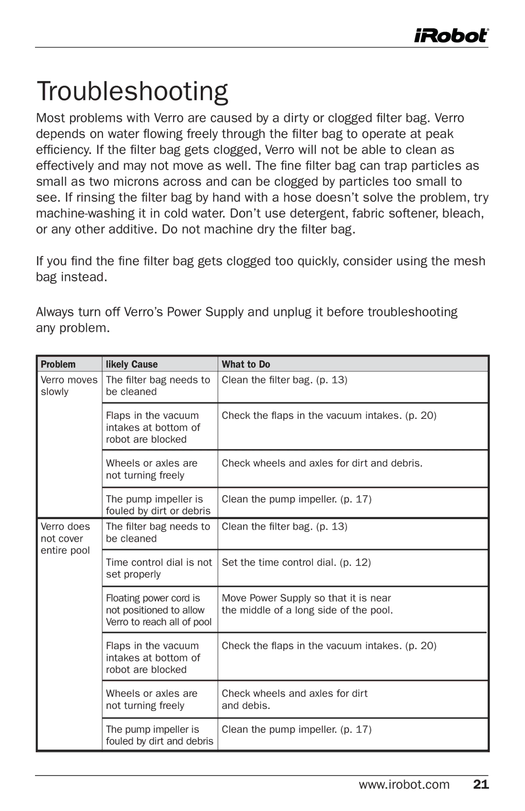 iRobot 300 owner manual Troubleshooting 