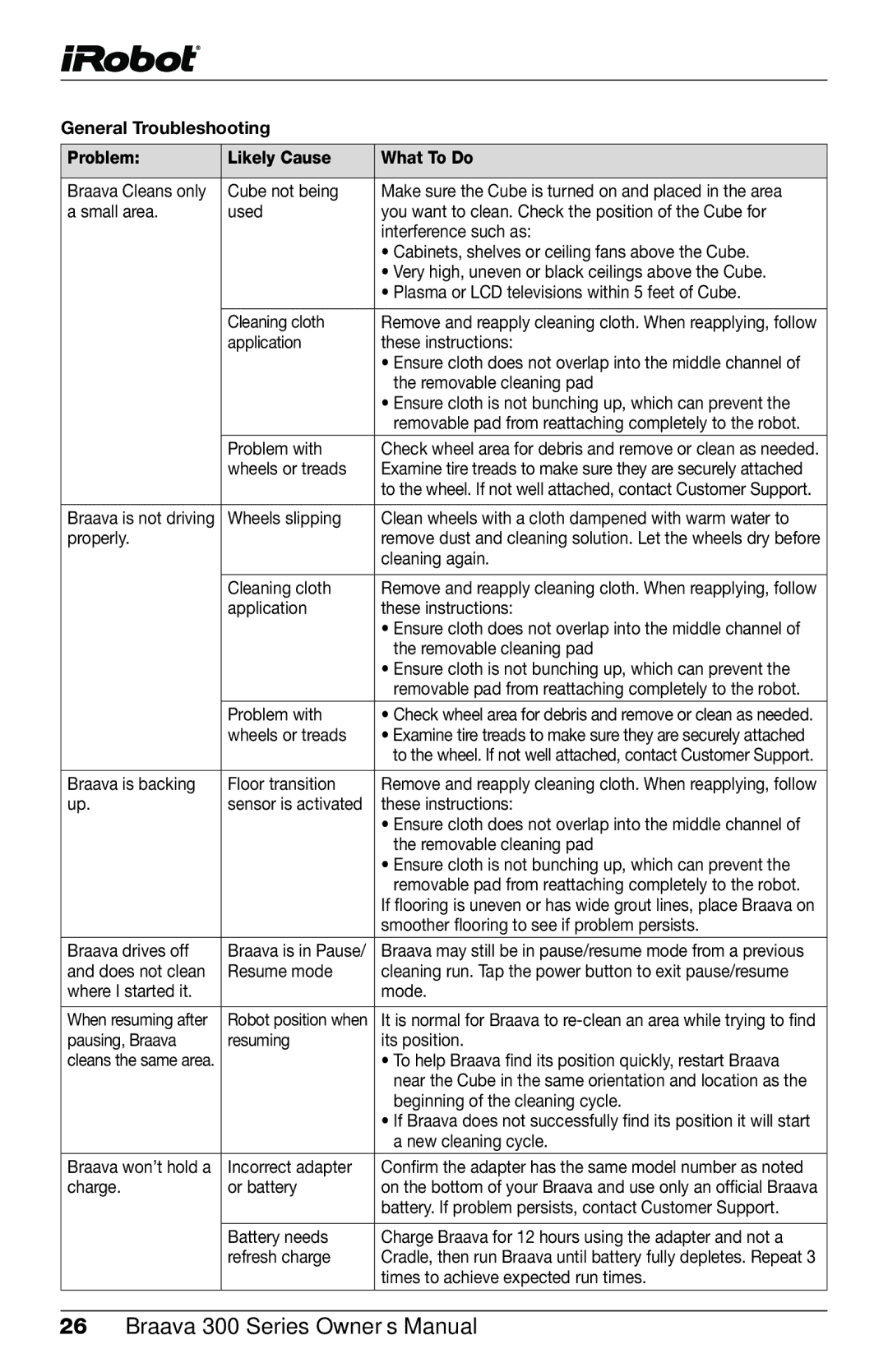 iRobot 320, 380t owner manual General Troubleshooting Problem Likely Cause What To Do, Wheels or treads 