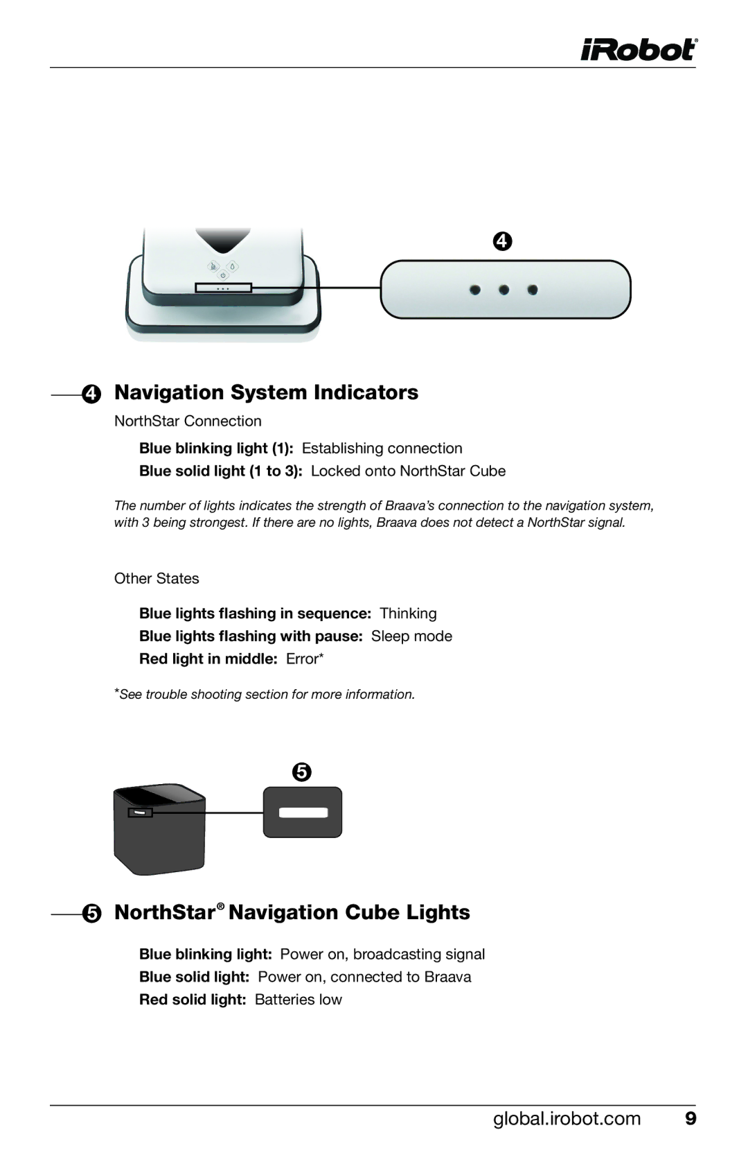 iRobot 380t, 320 owner manual Navigation System Indicators, NorthStar Navigation Cube Lights, Red solid light Batteries low 