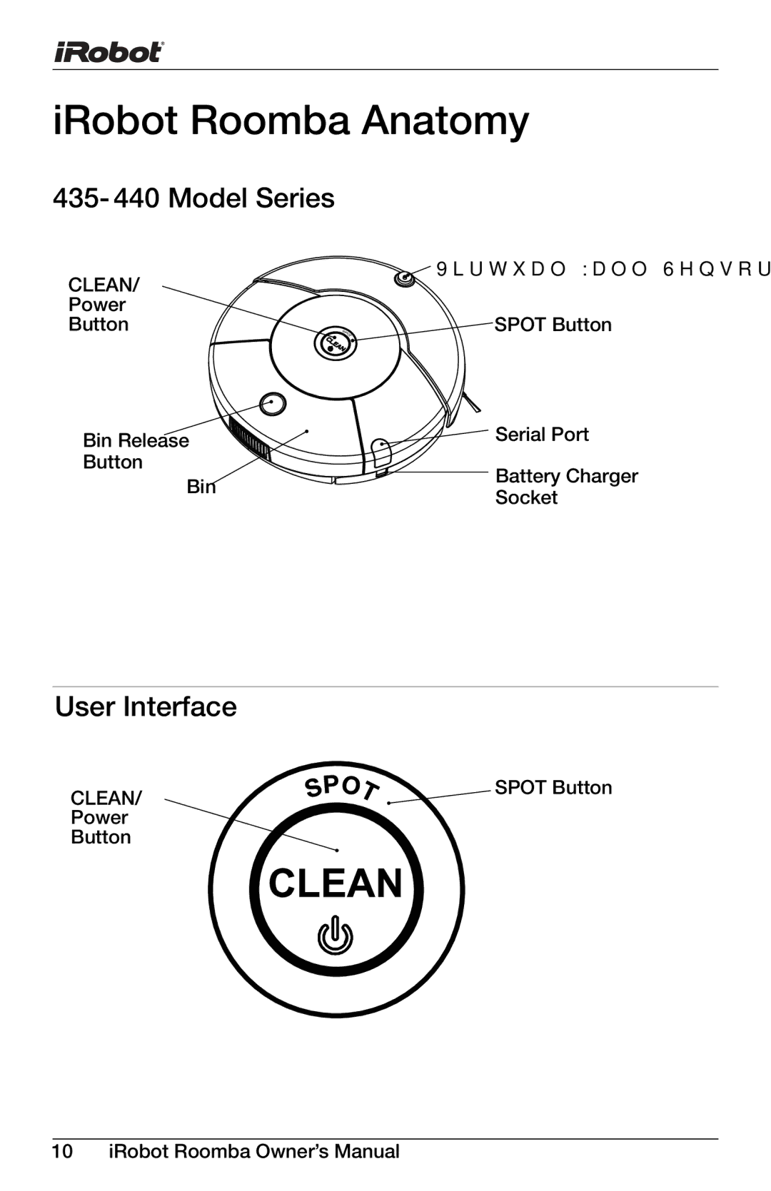 iRobot 400, 4150 owner manual 435- 440 Model Series 