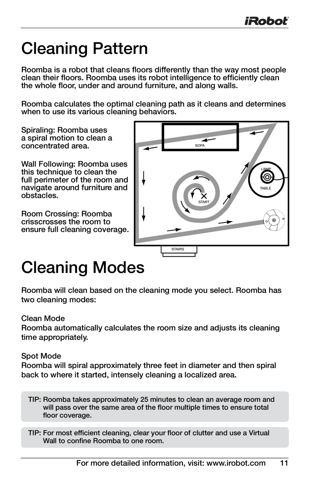 iRobot 4150, 400 owner manual Cleaning Pattern, Cleaning Modes 