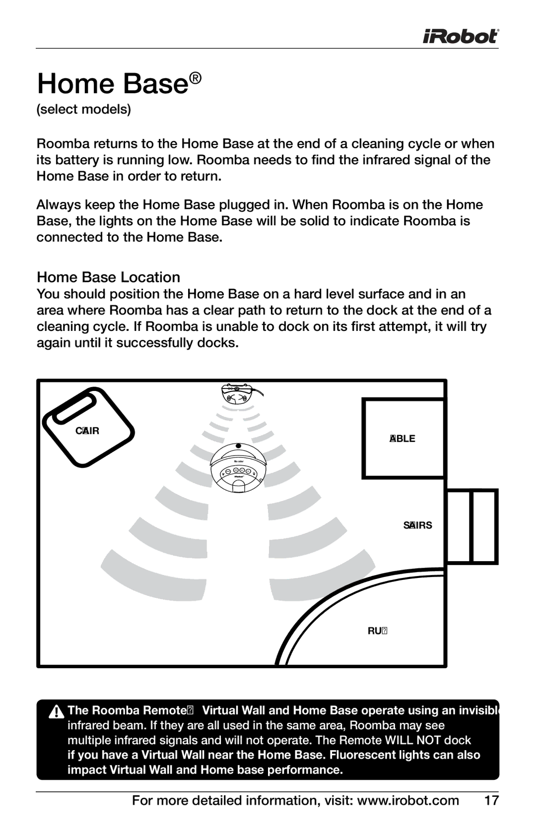 iRobot 4150, 400 owner manual Home Base Location 