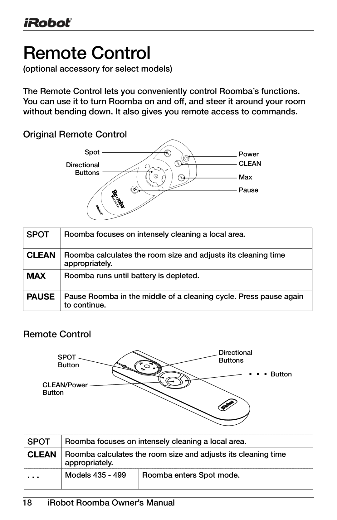 iRobot 400, 4150 owner manual Original Remote Control 