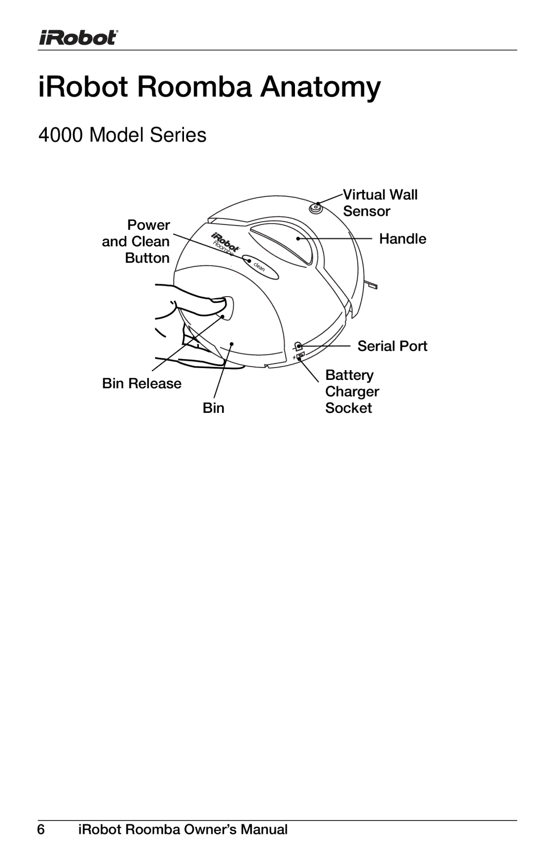 iRobot 400, 4150 owner manual Model Series 