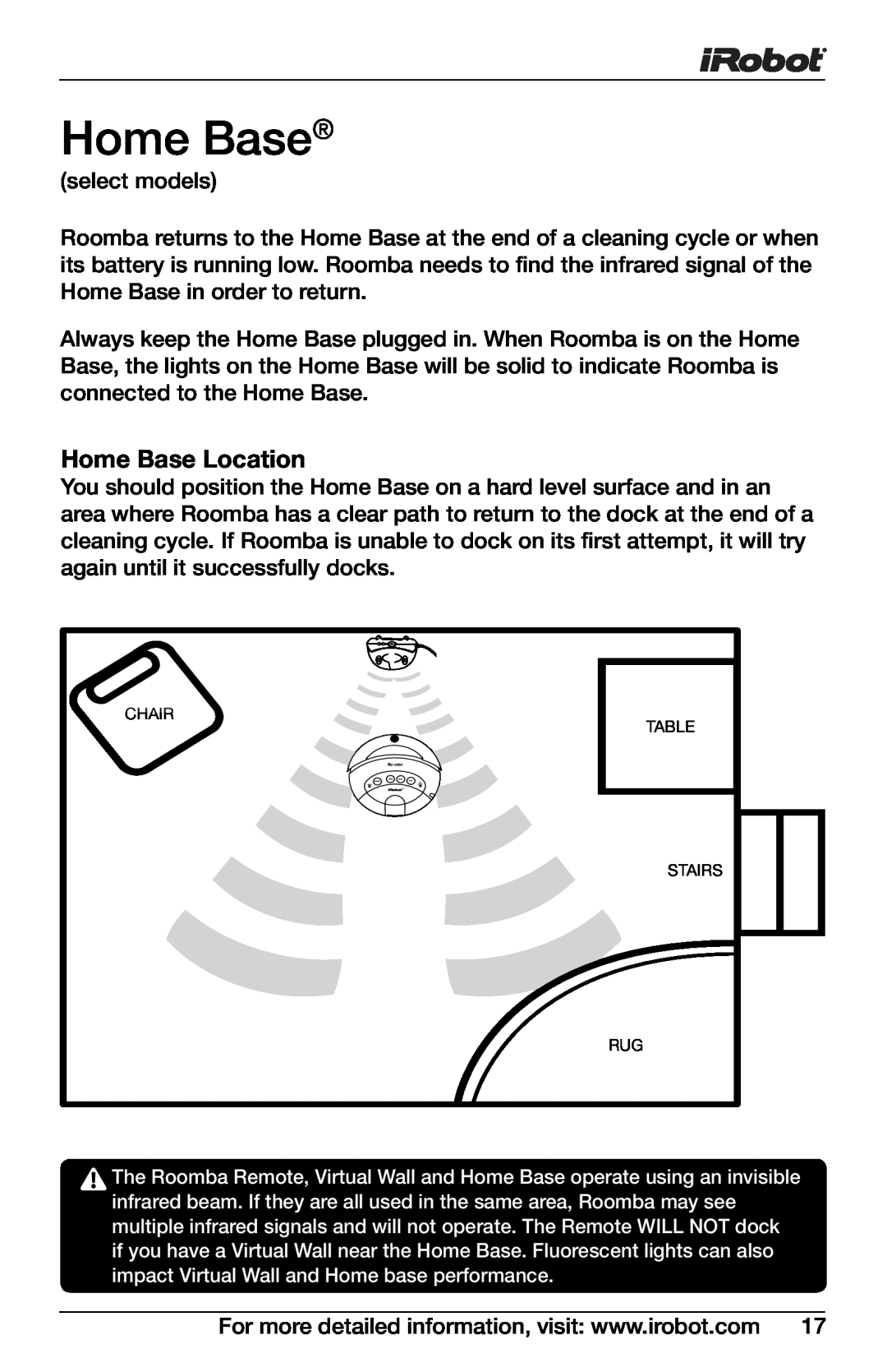 iRobot 4150, 400 owner manual Home Base Location 