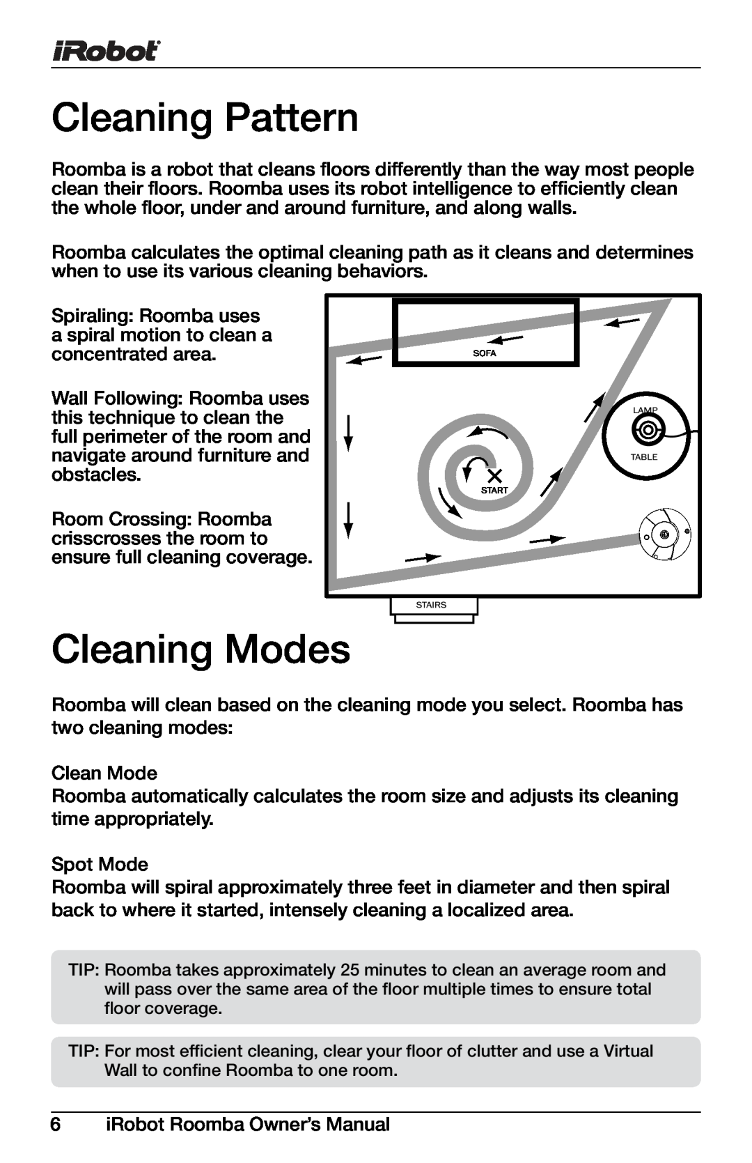 iRobot 400 Series, 430 manual Cleaning Pattern, Cleaning Modes 