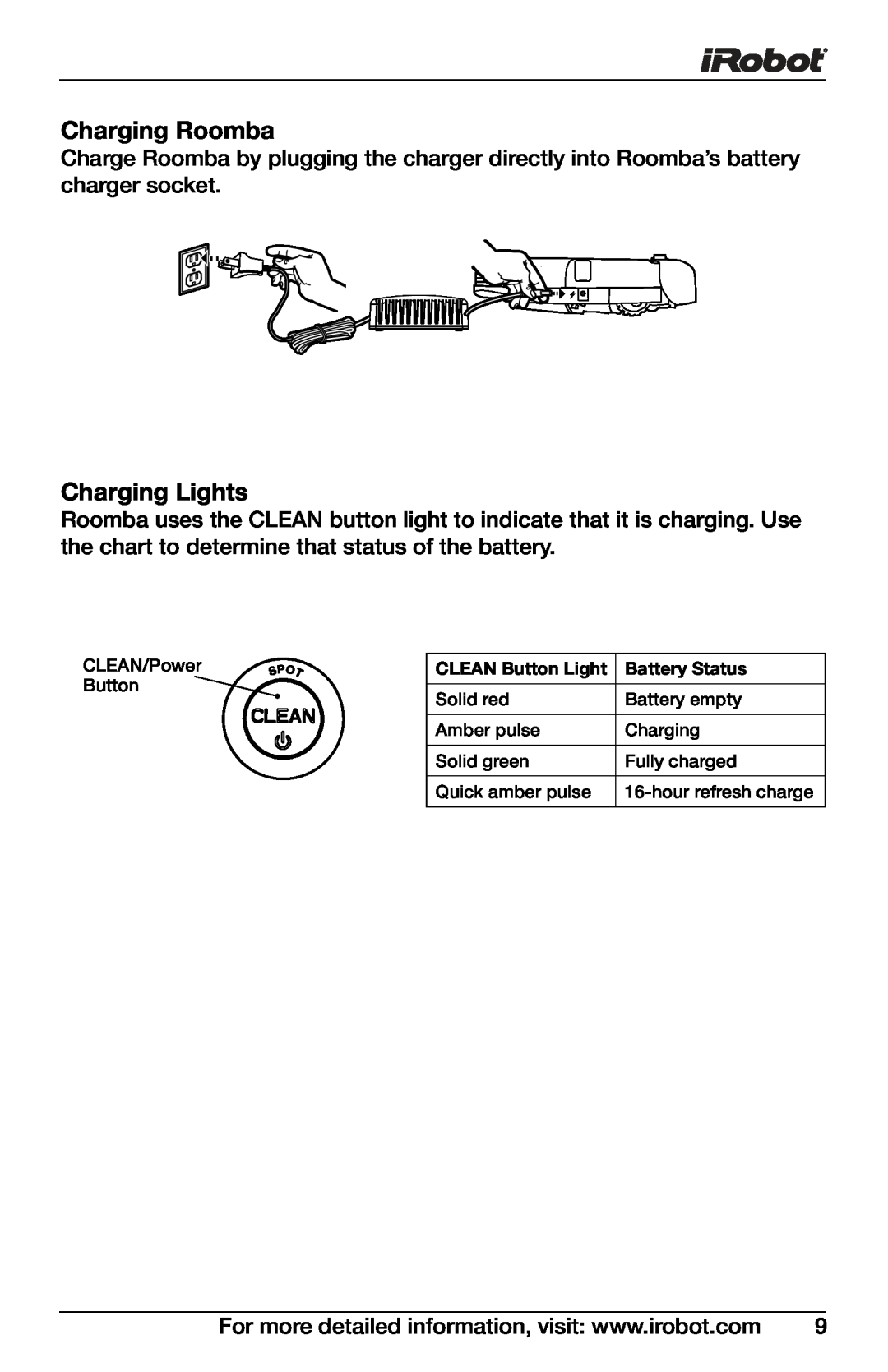 iRobot 430, 400 Series manual Charging Roomba, Charging Lights 