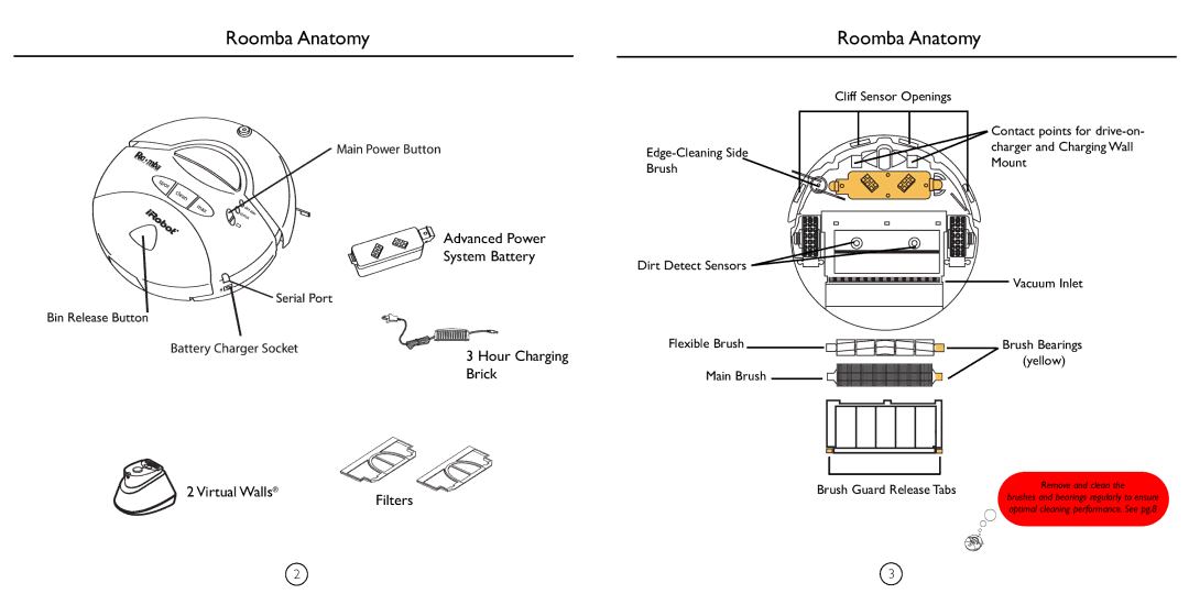 iRobot 4105 manual Roomba Anatomy, Brush Guard Release Tabs 