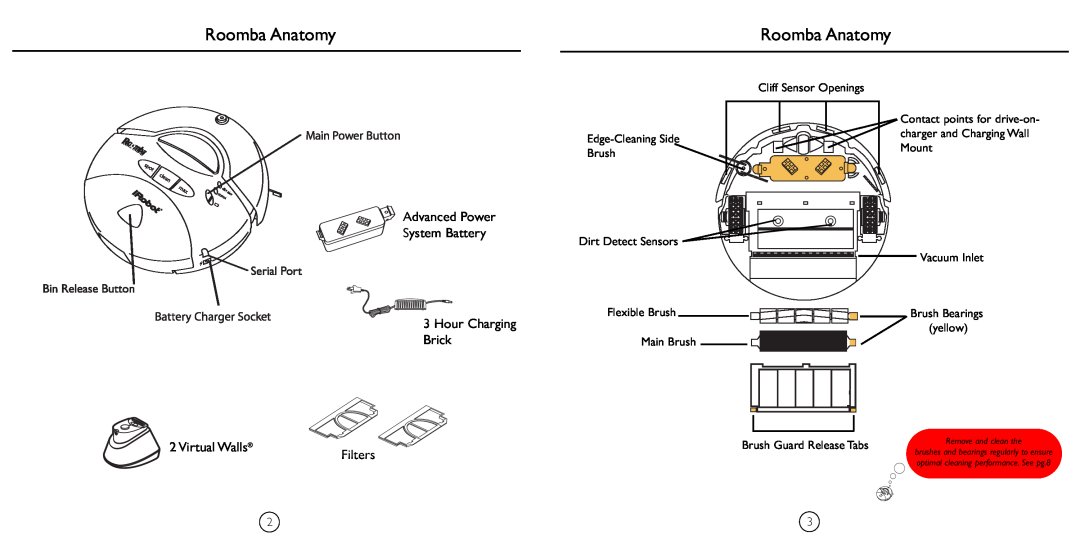 iRobot 4105 Roomba Anatomy, Advanced Power System Battery 3 Hour Charging Brick, Virtual Walls, Brush Guard Release Tabs 