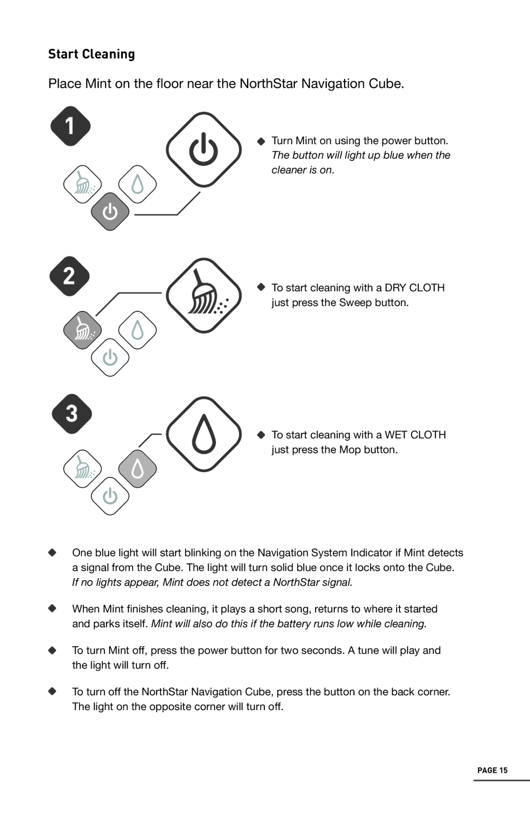 iRobot 4200 manual Start Cleaning, Place Mint on the floor near the NorthStar Navigation Cube 