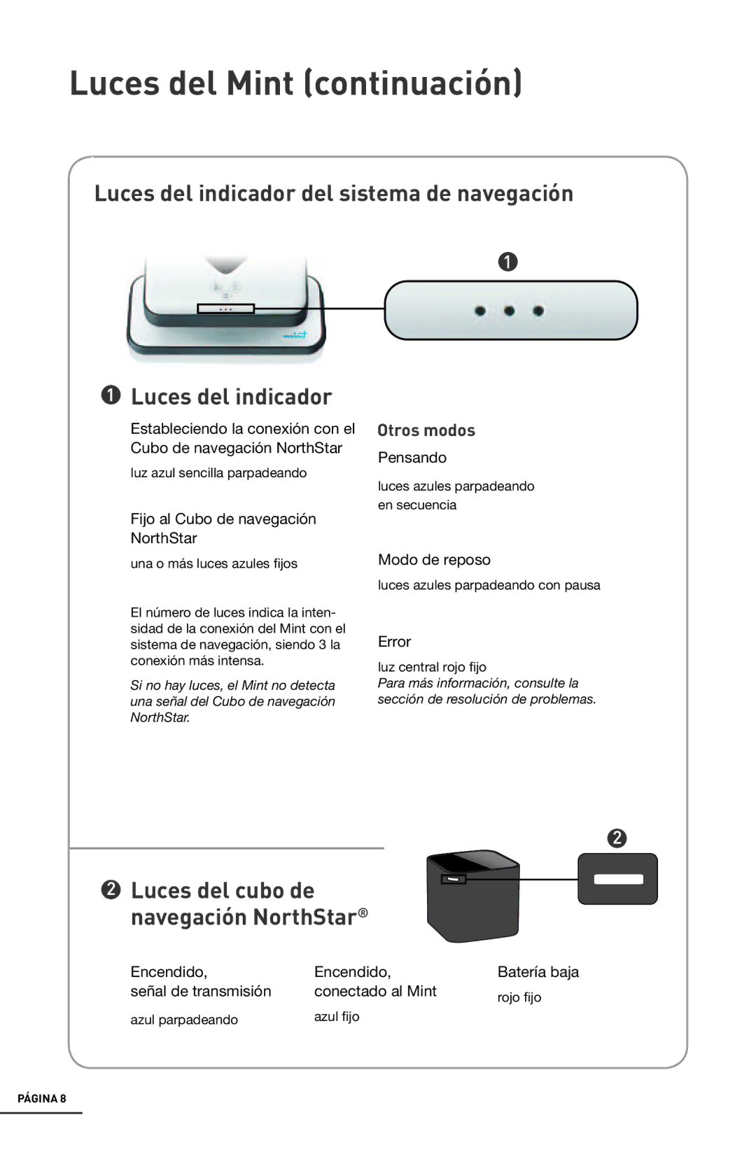 iRobot 4200 manual Luces del Mint continuación, Luces del indicador del sistema de navegación 