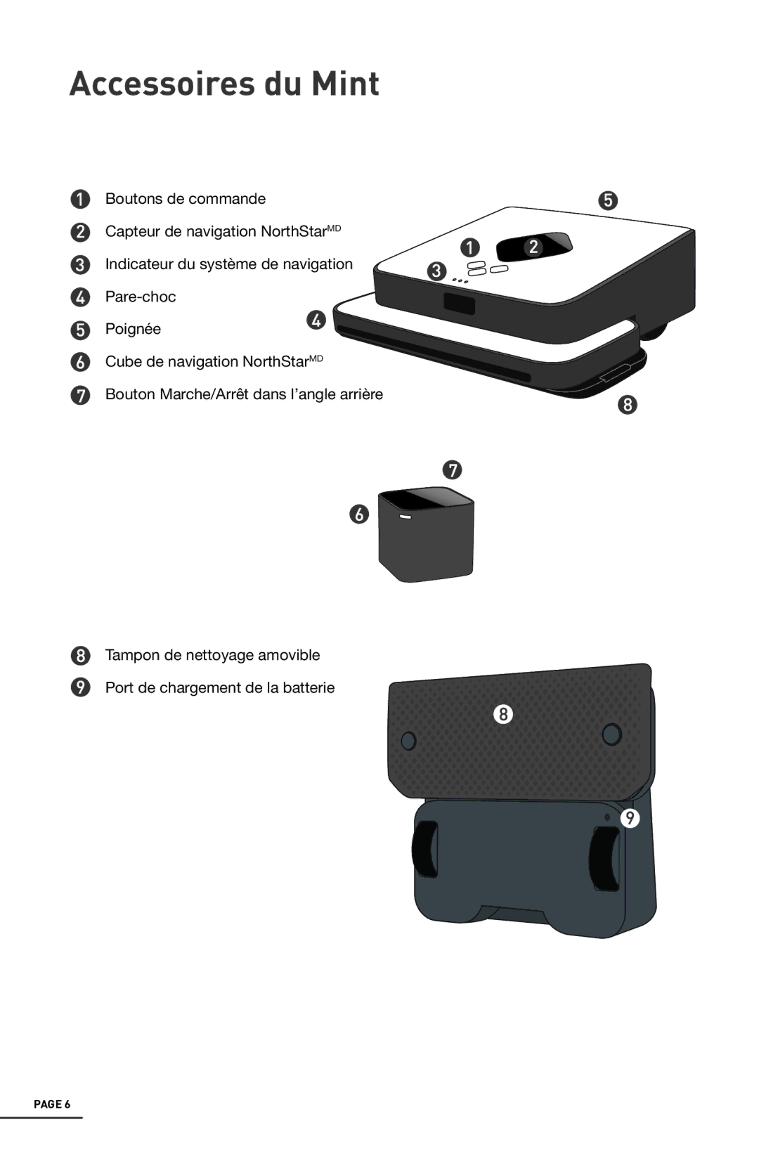 iRobot 4200 manual Accessoires du Mint 