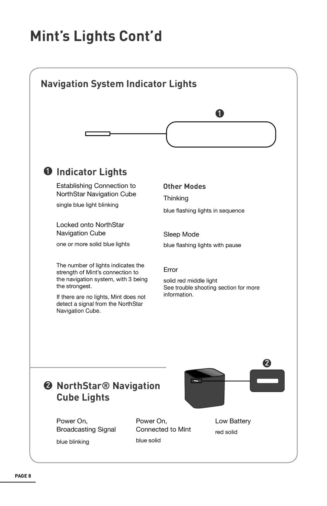 iRobot 4200 manual Mint’s Lights Cont’d, Navigation System Indicator Lights, NorthStar Navigation Cube Lights 