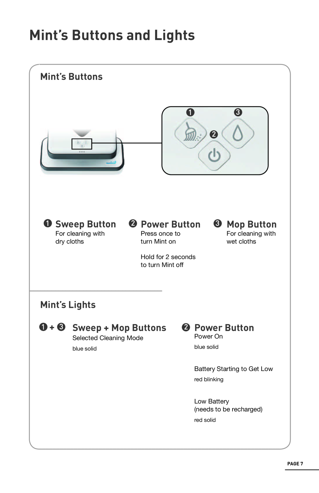 iRobot 4200 Mint’s Buttons and Lights, Sweep Button, Power Button, Mint’s Lights, Sweep + Mop Buttons, Power On, Page 