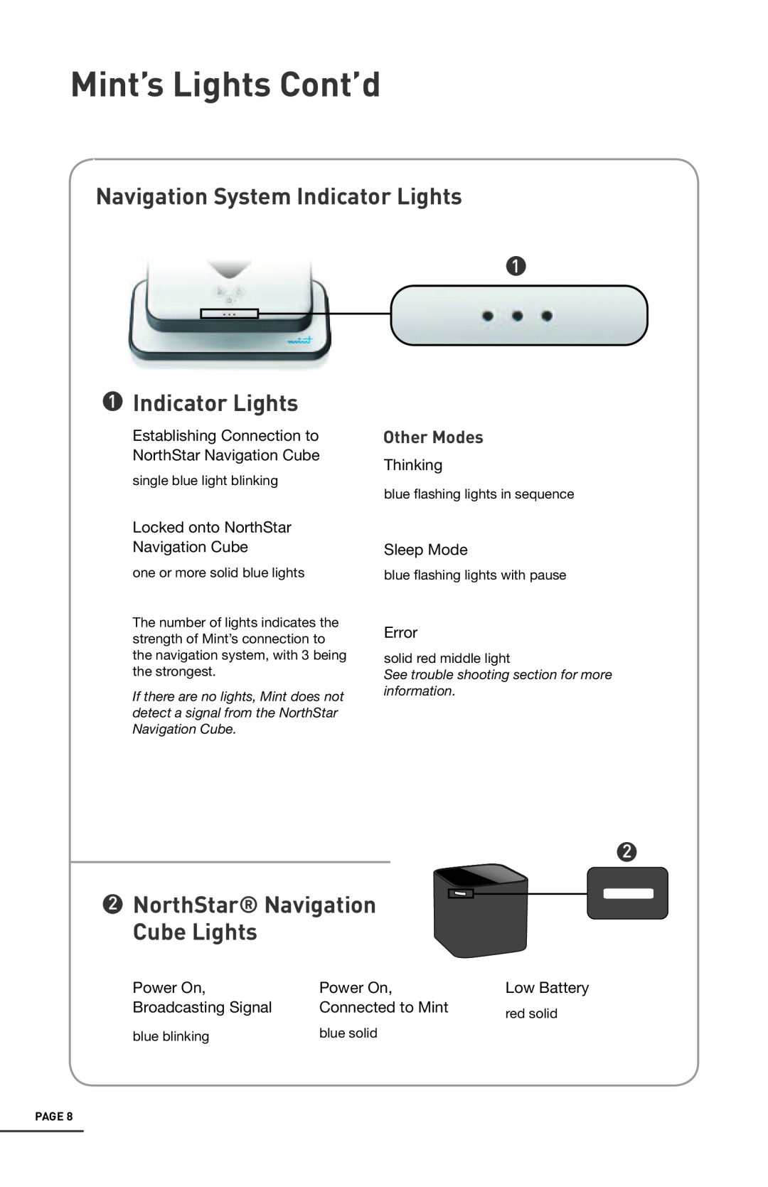 iRobot 4200 manual Mint’s Lights Cont’d, Navigation System Indicator Lights, NorthStar Navigation Cube Lights, Other Modes 