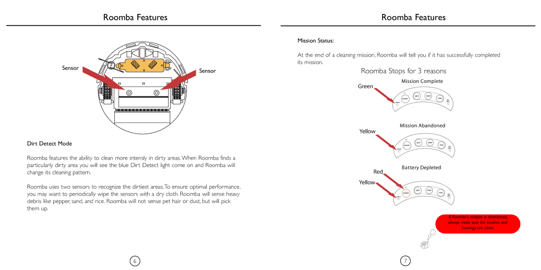 iRobot 4210 manual Roomba Features, Sensor, Mission Status, Its mission 