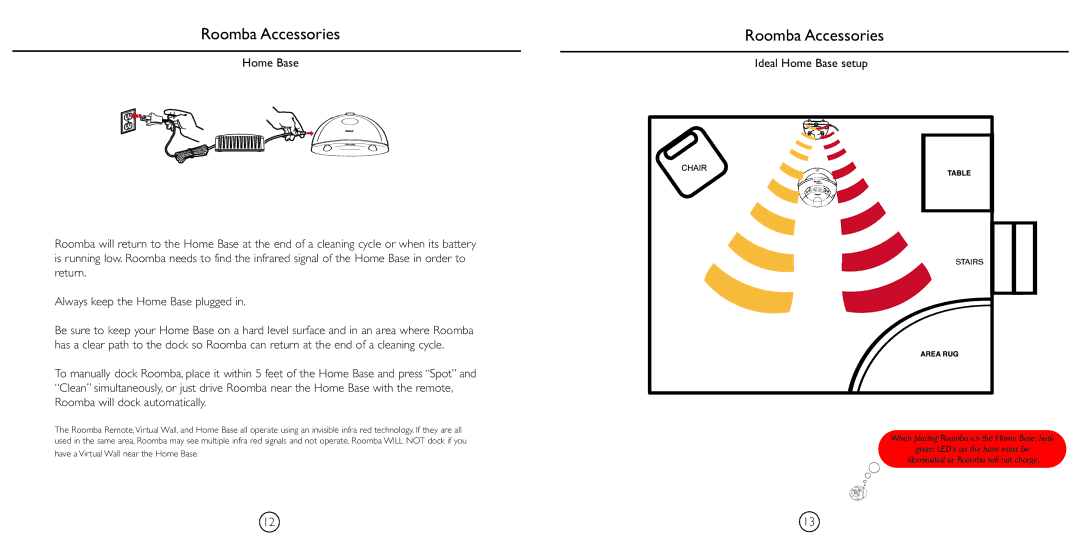 iRobot 4210 manual Ideal Home Base setup 