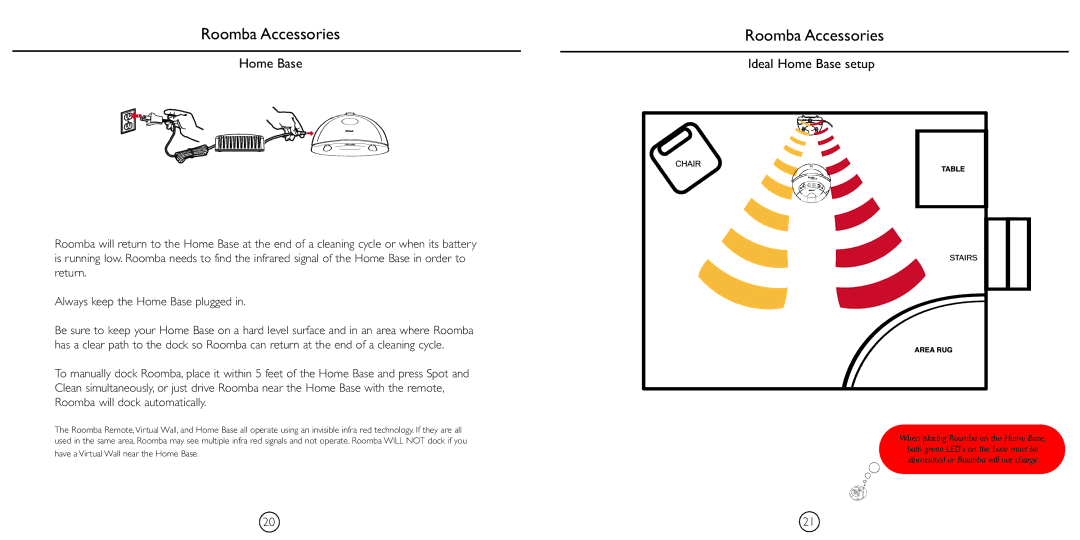 iRobot 4230 manual Ideal Home Base setup 
