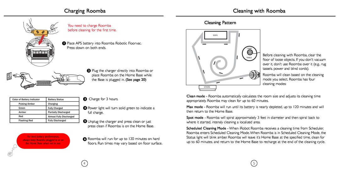 iRobot 4230 manual Charging Roomba, Cleaning with Roomba, Cleaning Pattern 