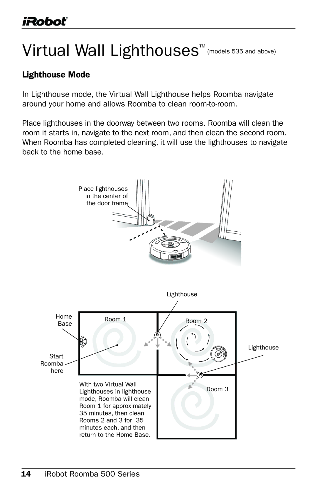 iRobot 500 Series manual Lighthouse Mode, Start Roomba Here 