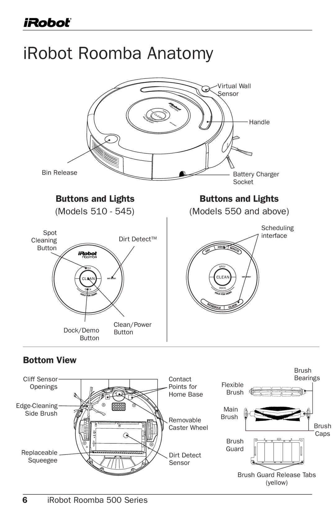 iRobot 500 Series manual IRobot Roomba Anatomy, Buttons and Lights Models 510, Buttons and Lights Models 550 and above 