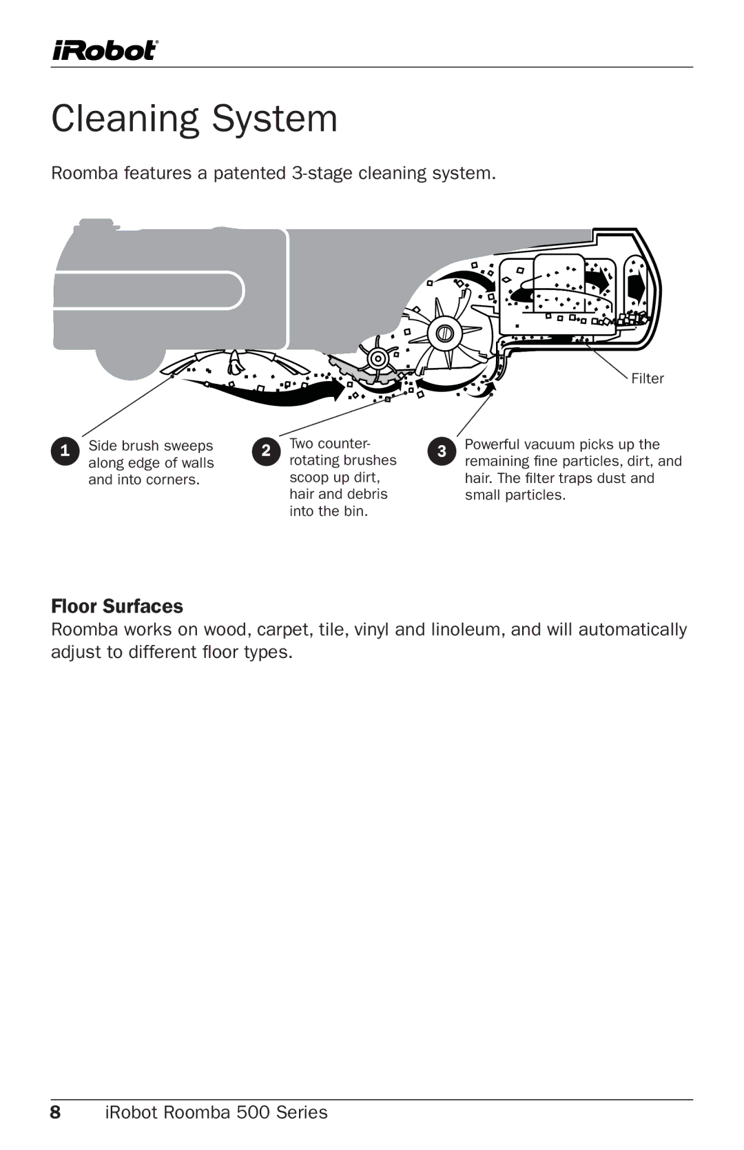 iRobot 500 Series manual Cleaning System, Floor Surfaces 