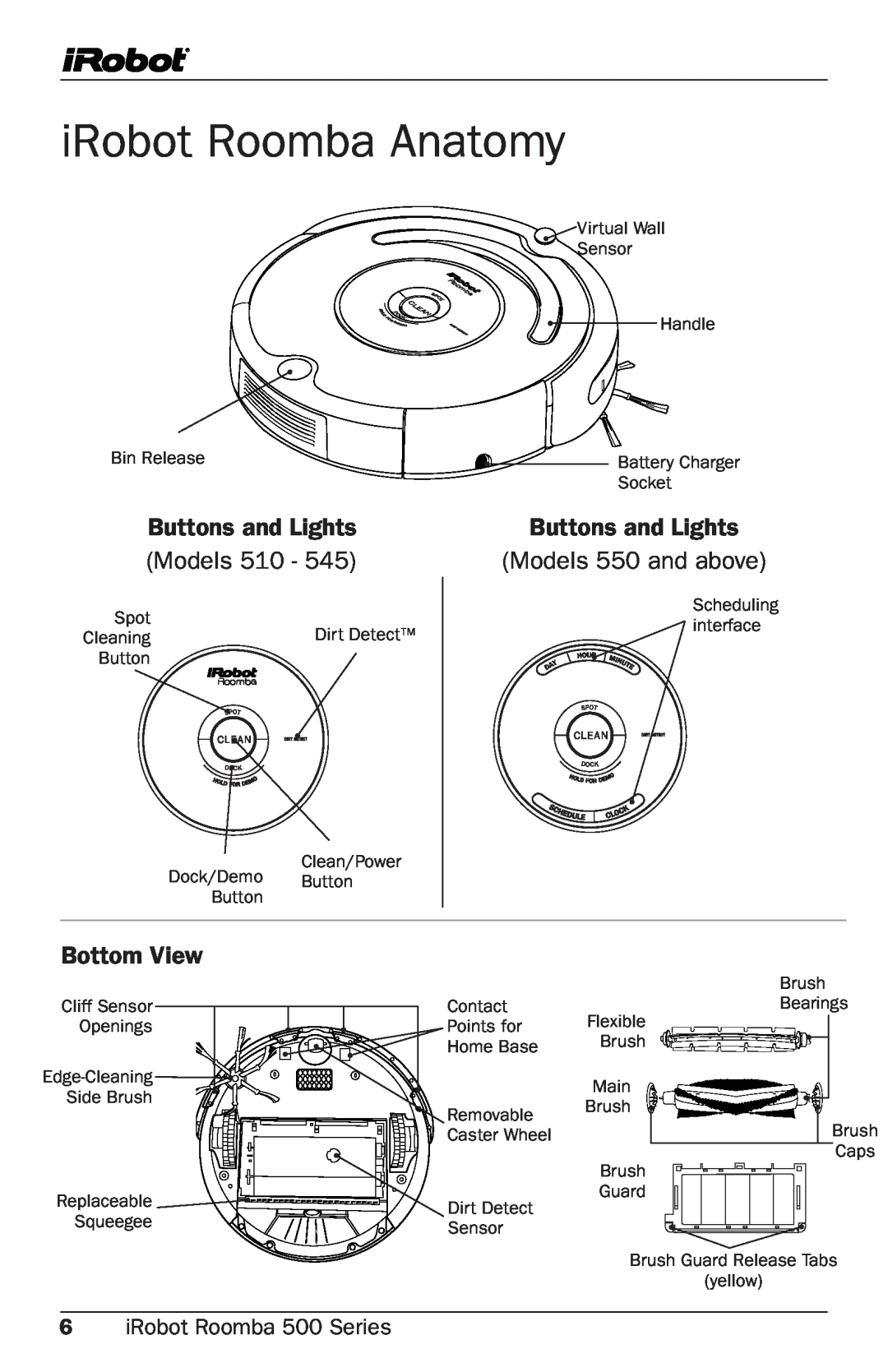 iRobot 500 Series manual iRobot Roomba Anatomy, Buttons and Lights Models 550 and above, Bottom View 