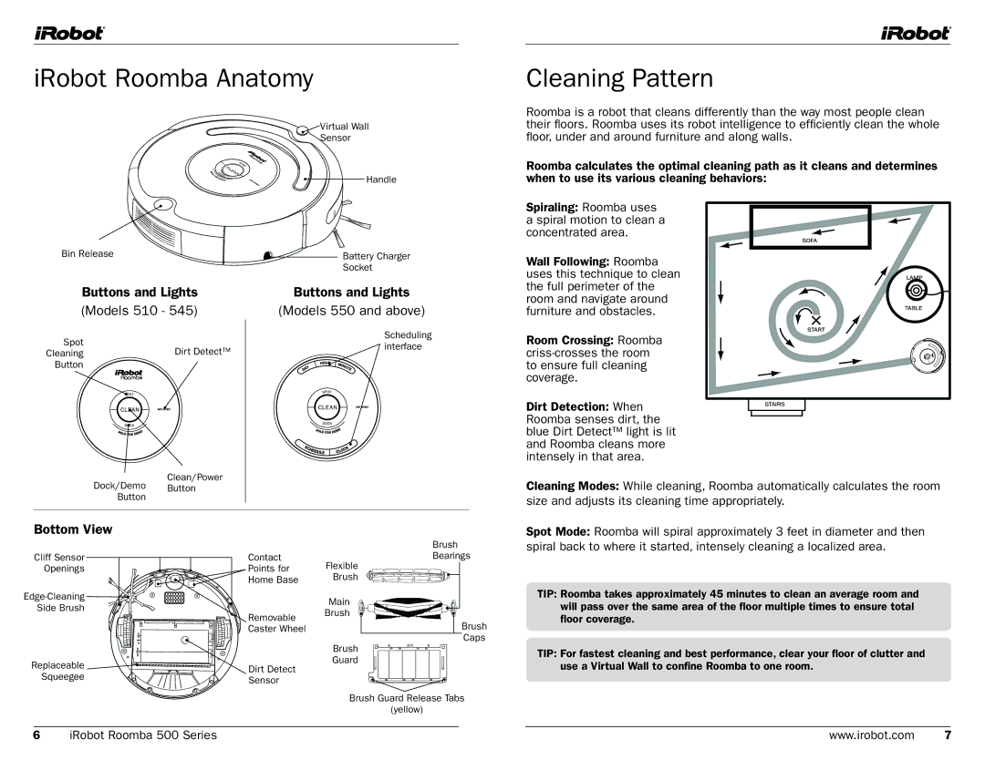 iRobot 530 IRobot Roomba Anatomy Cleaning Pattern, Buttons and Lights Models 510, Buttons and Lights Models 550 and above 