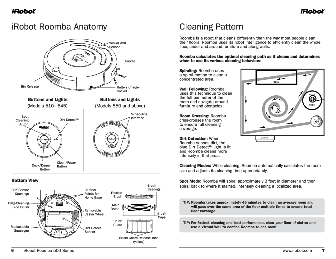 iRobot 530, 500 manual iRobot Roomba Anatomy, Cleaning Pattern, Buttons and Lights Models 550 and above, Bottom View 