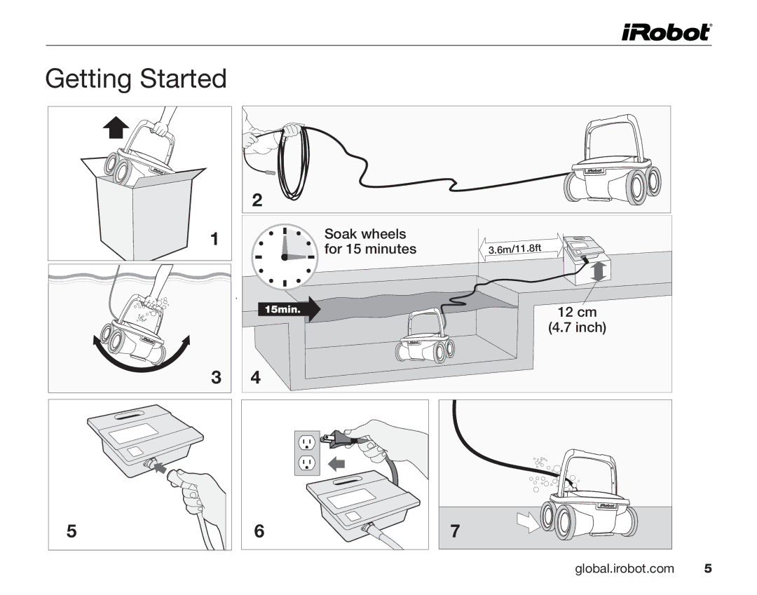 iRobot 530 owner manual Getting Started 