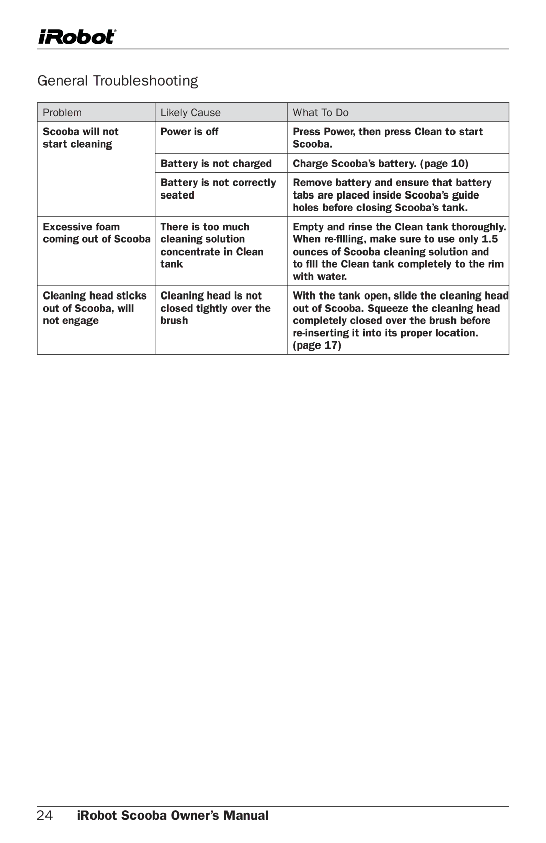 iRobot 5800 owner manual General Troubleshooting 