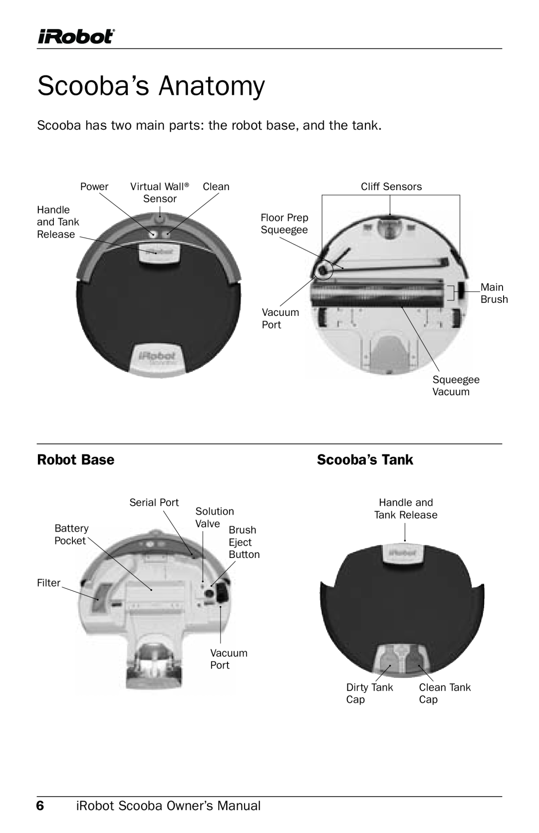 iRobot 5800 owner manual Scooba’s Anatomy, Robot Base, scooba’s Tank 