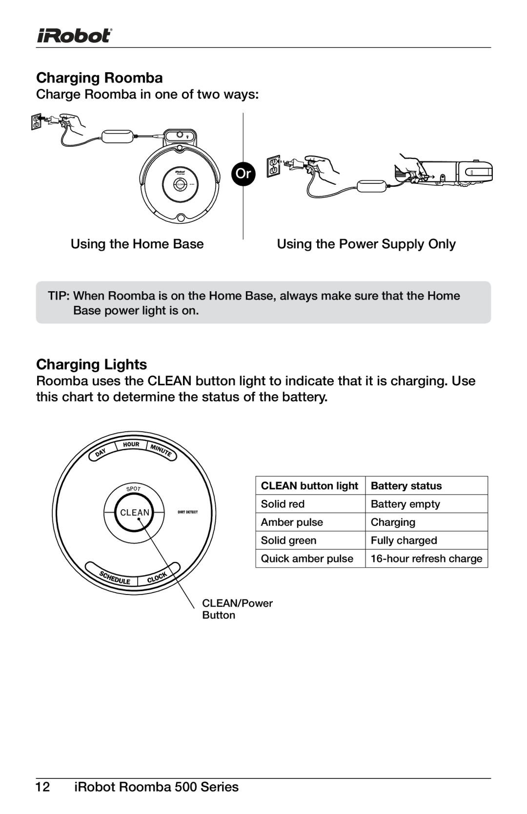 iRobot 533, 611, 571, 560, 540, 563, 565, 536, 530, 580, 510, 511, 570, 600 Series, 531, 535, 541, 561 Charging Roomba, Charging Lights 