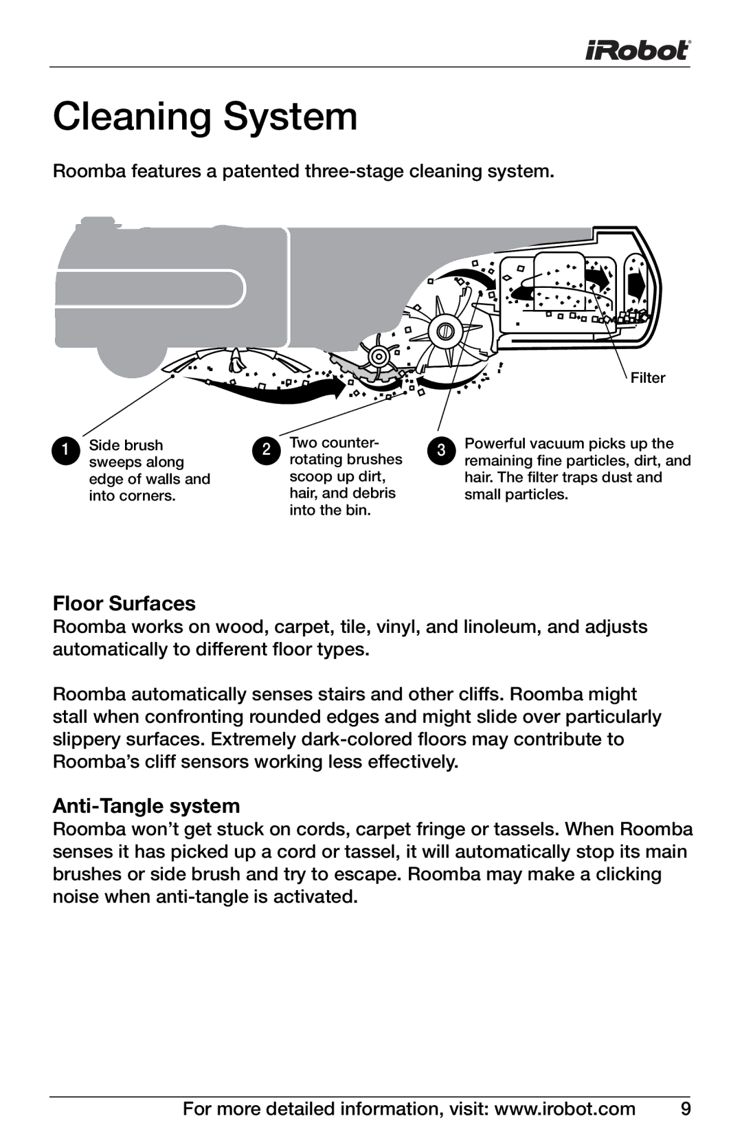 iRobot 510, 611, 571, 560, 540, 563, 565, 536, 530, 580, 511, 570, 533, 600 Series Cleaning System, Floor Surfaces, Anti-Tangle system 