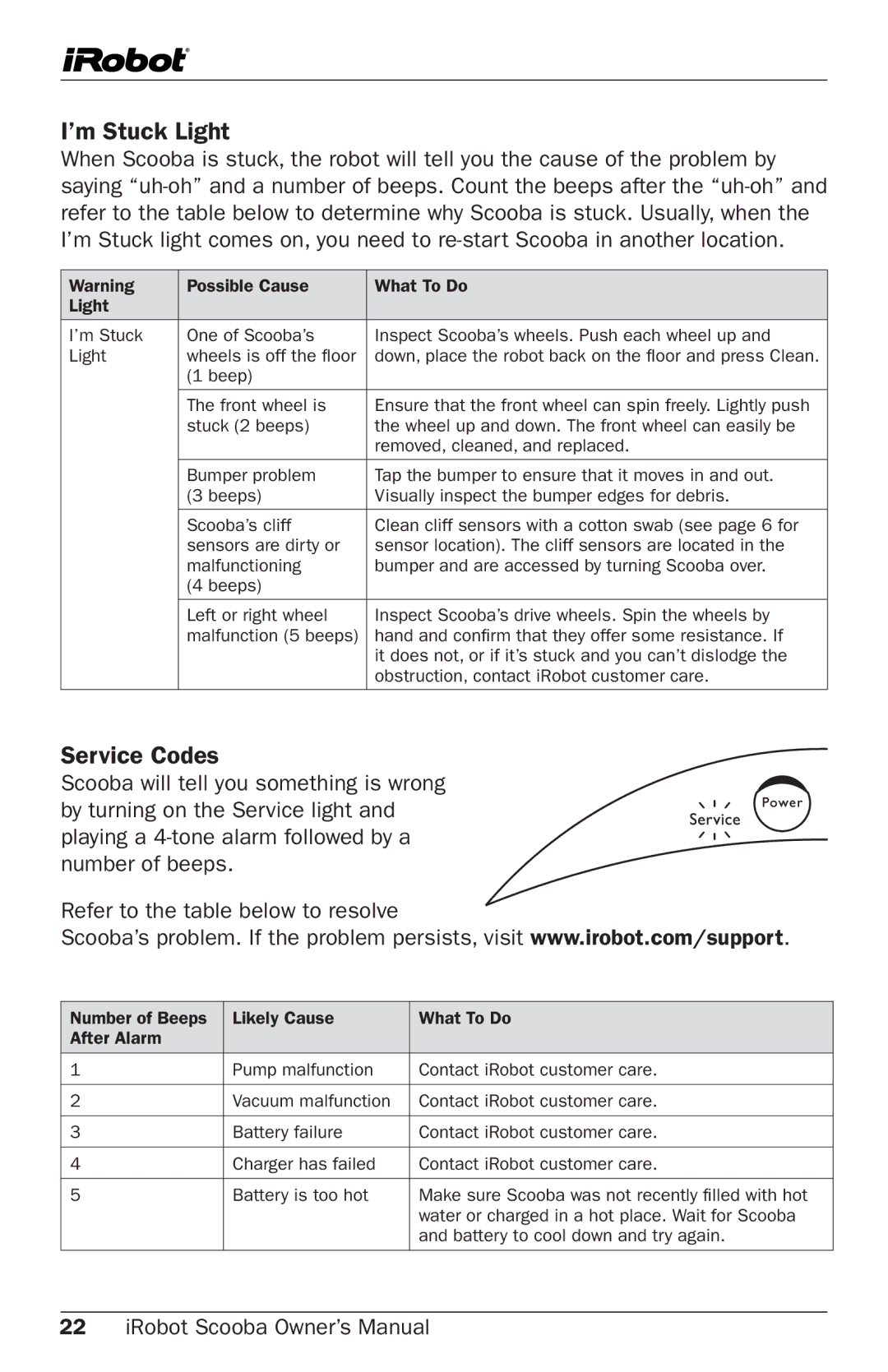 iRobot Cleaning System owner manual ’m Stuck Light, Service Codes 