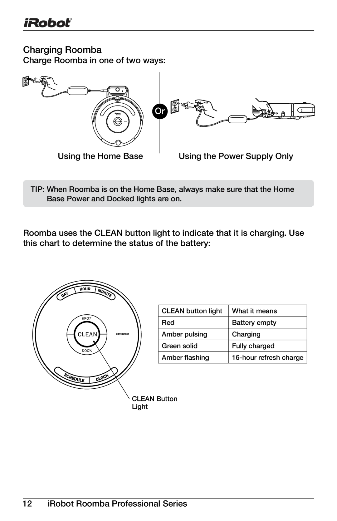 iRobot Professional Series manual Charging Roomba 