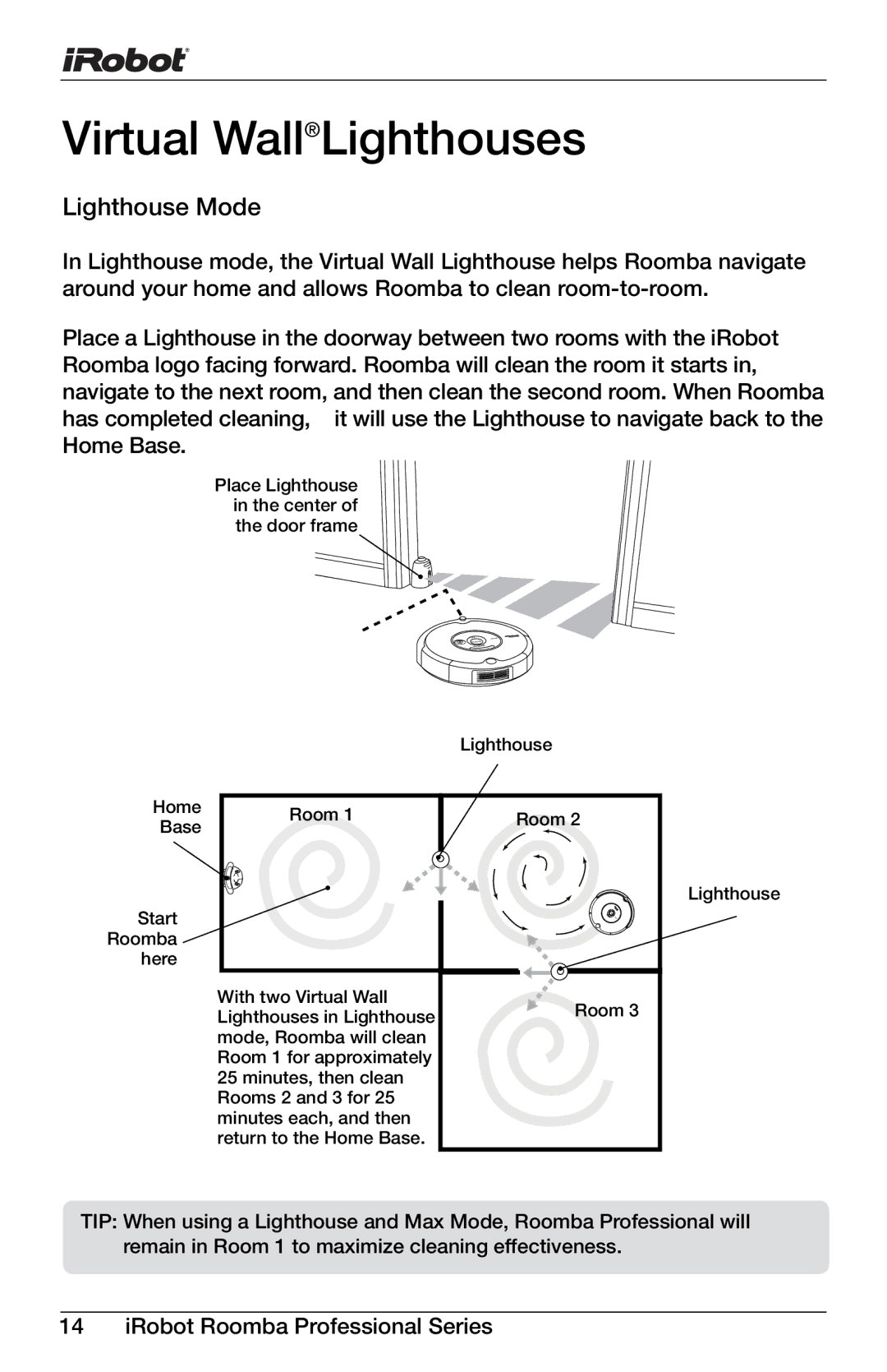 iRobot Professional Series manual Lighthouse Mode 