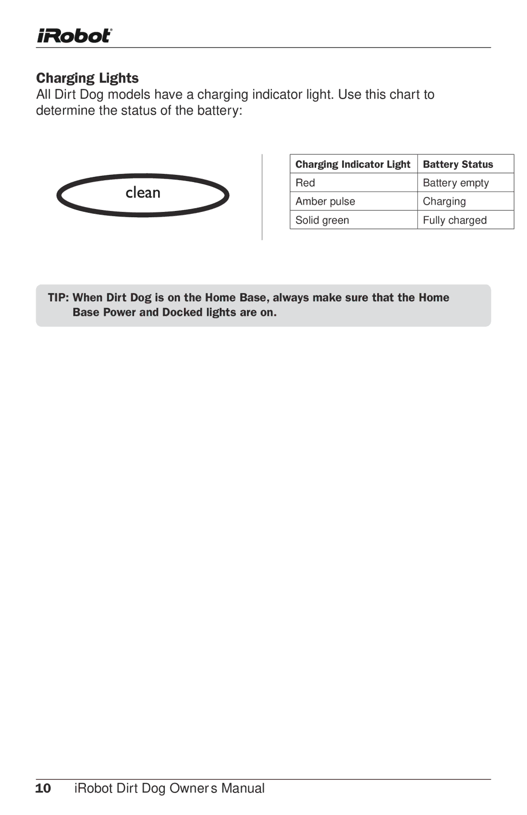 iRobot Robot owner manual Charging Lights 