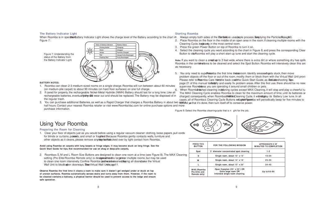 iRobot Robotic FloorVac Using Your Roomba, Battery Indicator Light, Starting Roomba, Preparing the Room for Cleaning 