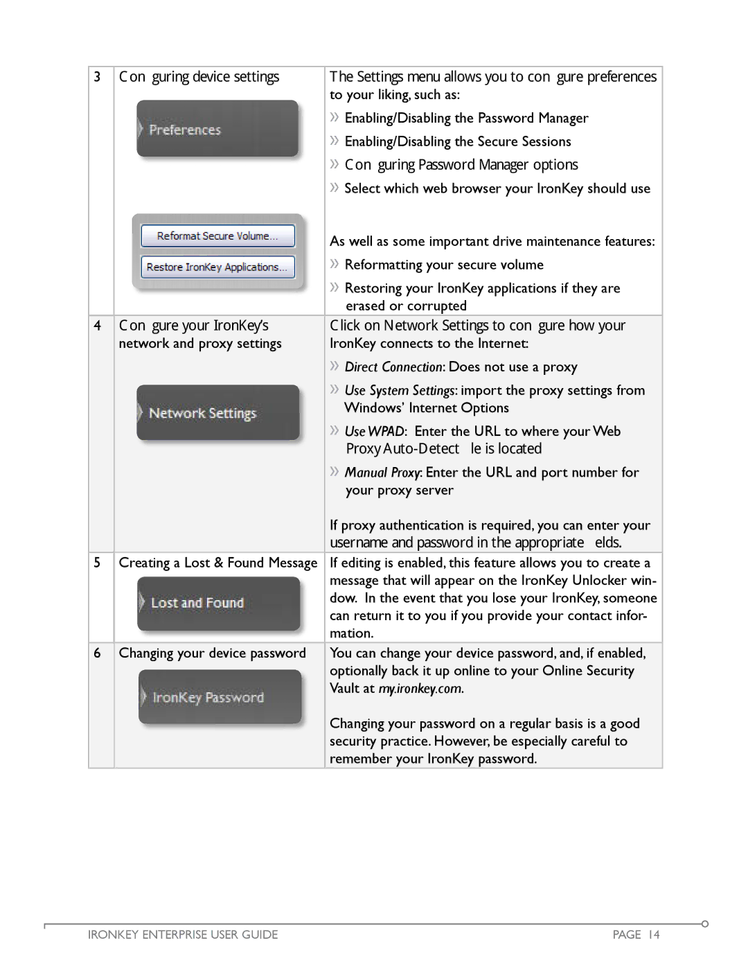 IronKey Enterprise manual Vault at my.ironkey.com 