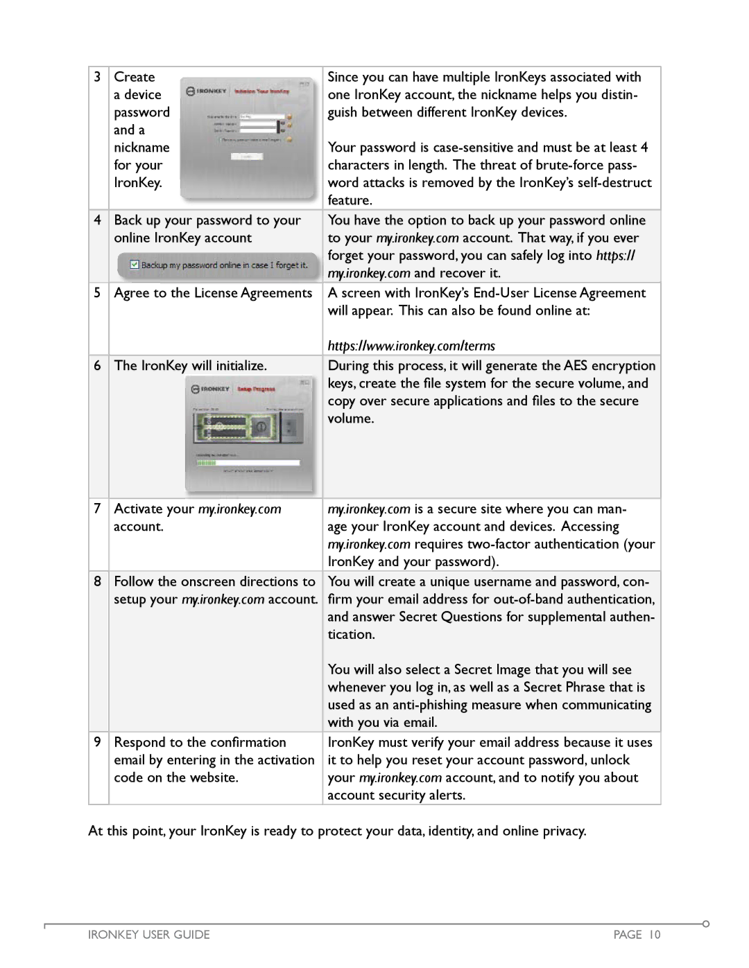 IronKey Personal manual Ironkey User Guide 