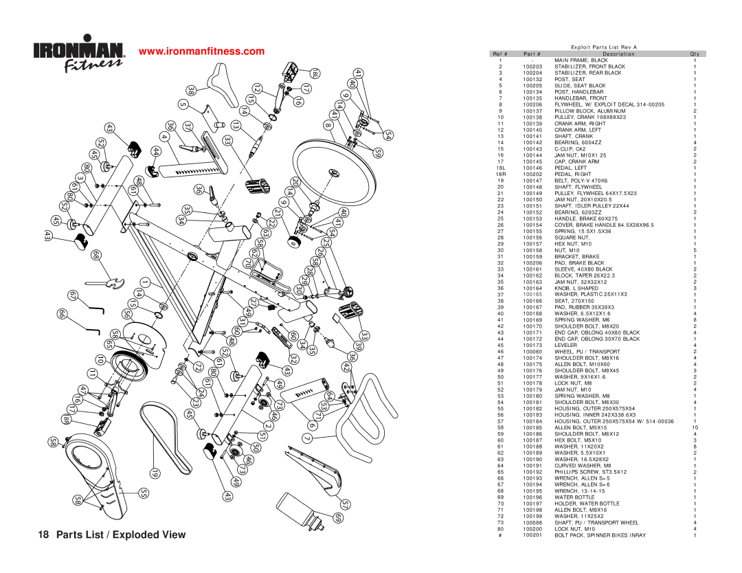 Ironman Fitness 100125 owner manual Parts List / Exploded View, 35 34 