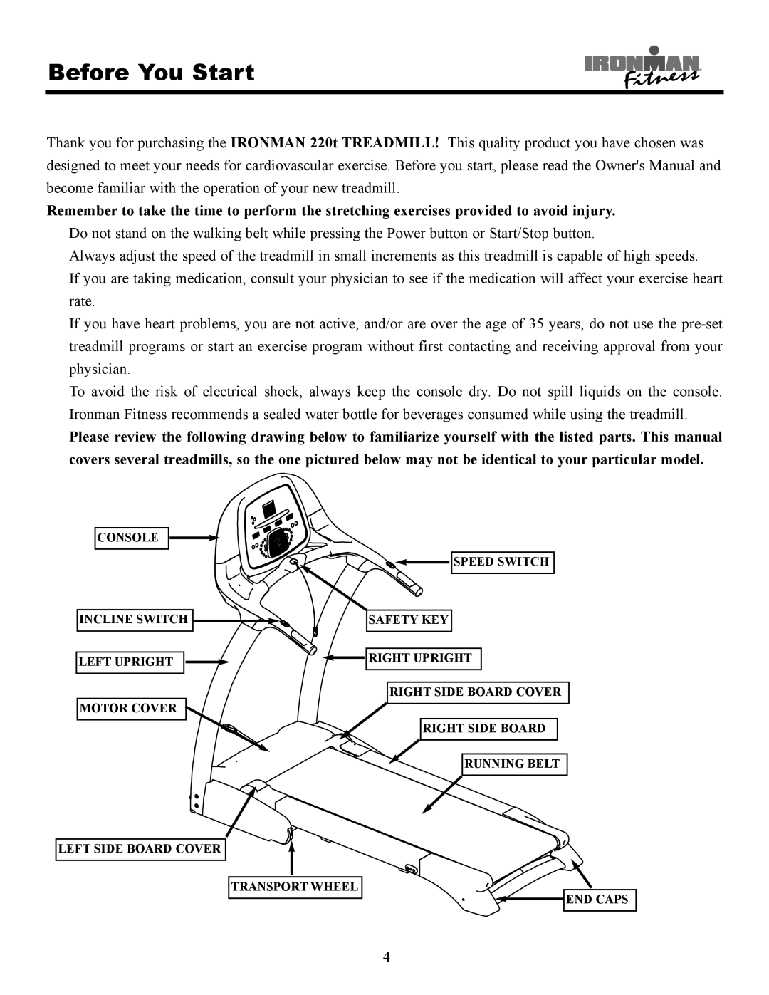 Ironman Fitness 220t owner manual Before You Start 