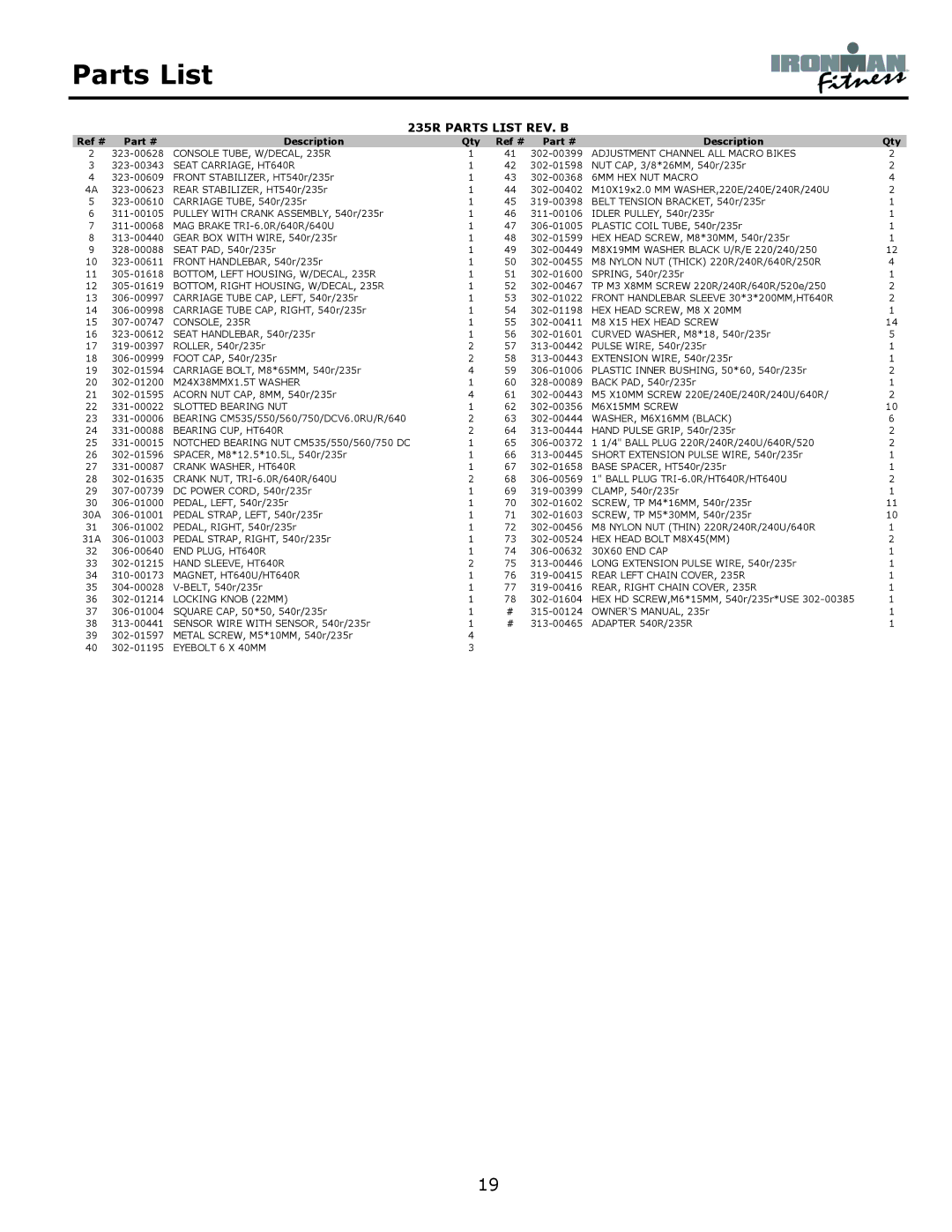 Ironman Fitness 235r owner manual 235R Parts List REV. B 