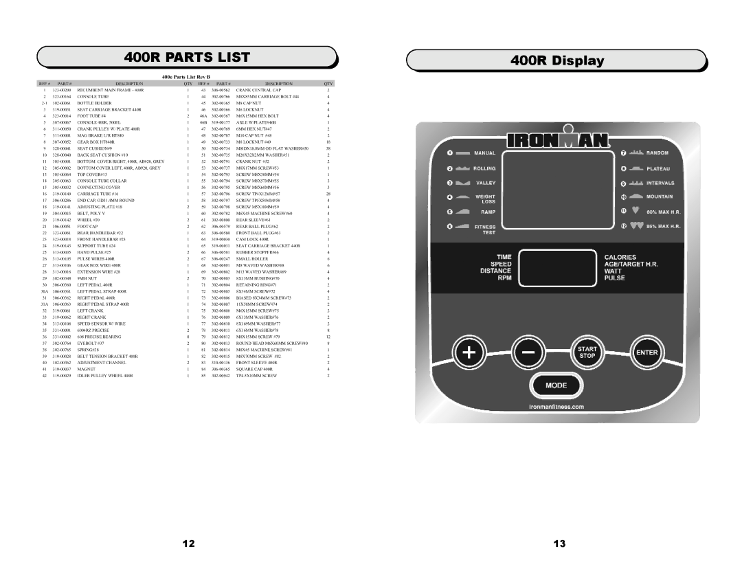 Ironman Fitness 315-00036 owner manual 400R Parts List, 400R Display 